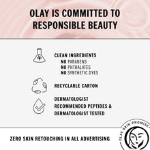 Olay-Skincare-Regenerist-Whip-Fa3 - USA Mega Market