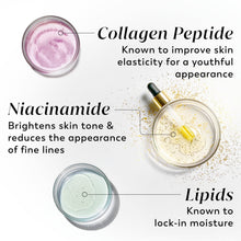 Olay Firming Body Lotion, Hydrating, Collagen, Pump 17 fl oz (PACK OF 3)