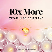 OlayIntenselyHydratingBodyWashwithHyaluronicSerumComplex_StrawberryFizzScent_20floz8 - USA Mega Market