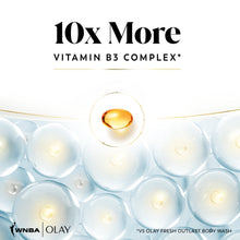 OlayIntenselyHydratingBodyWashwithHyaluronicSerumComplex_VictoryVibesVanillaScent_20floz6 - USA Mega Market