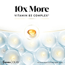 Olay Intensely Hydrating Body Wash with Hyaluronic Serum Complex, Victory Vibes Vanilla Scent, 20 fl oz