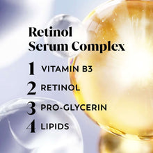 OlayRenewingBodyWashforWomen-Nighttime-Retinol-20floz6-_5 - USA Mega Market