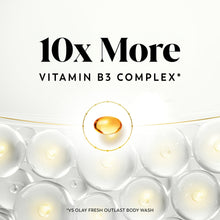 OlayRenewingBodyWashforWomen_Nighttime_Retinol_20floz8_7371fb5b-c58b-4fa9-98ca-6b9a2a78a031 - USA Mega Market