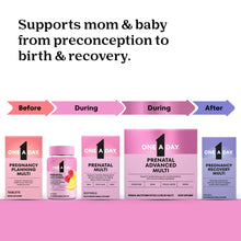 One A Day Women's Prenatal Multivitamin with Folic Acid, DHA and Iron, 60 Ct