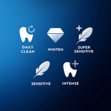 Oral-B iO Series 5 Rechargeable Toothbrush Twin Pack