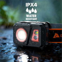 Ozark-Trail-Headlamp-500-Lu-3-_4 - USA Mega Market