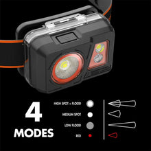 Ozark_Trail_Headlamp_500_Lu_2 - USA Mega Market