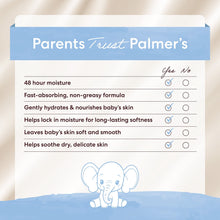 Palmer's Baby Cocoa Butter Nourishing Oil with Vitamin E, 5.1 fl oz