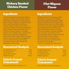 Pedigree-Choice-Cuts-in-Gravy-Ad6 - USA Mega Market