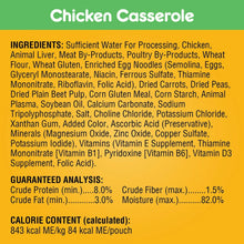 Pedigree-Choice-Cuts-in-Gravy-Ad_1_7 - USA Mega Market
