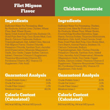 Pedigree Choice Cuts In Gravy Dog Food Variety Pack, 3.5 oz Pouches, 48-Count