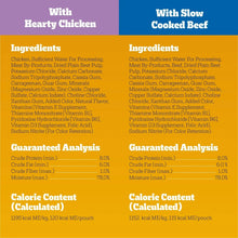 Pedigree-Chopped-Ground-Dinner-D7 - USA Mega Market