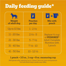 Pedigree-Chopped-Ground-Dinner-D8 - USA Mega Market