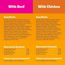 Pedigree-Chopped-Ground-Dinner-Variety-Pack-13-2-oz-36-ct-5-_2 - USA Mega Market