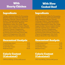 Pedigree-Chopped-Ground-Dinner-W_1_7 - USA Mega Market