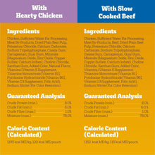 Pedigree Chopped Ground Dinner Cheese Variety Pack Adult Wet Dog Food, (18) 3.5 oz Pouches