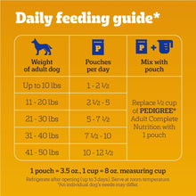 Pedigree Chopped Ground Dinner Cheese Variety Pack Adult Wet Dog Food, (18) 3.5 oz Pouches