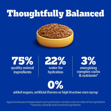 Pedigree-Chopped-Ground-Dinner-W_2_5 - Brands For Less USA