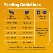Pedigree-Complete-Nutrition-Roas9_da326878-0723-4166-ac9c-edf978497d95 - USA Mega Market