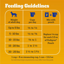 Pedigree-Complete-Nutrition-Roas_2_8_1c4e8669-41c2-4ee7-ac05-99ee0d72aca2 - USA Mega Market
