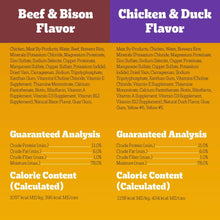Pedigree-High-Protein-Beef-Bison6 - USA Mega Market