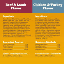 Pedigree-High-Protein-Wet-Dog-Fo6 - USA Mega Market