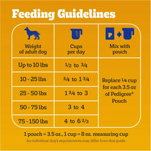 Pedigree-Marrobones-Grilled-Stea9 - USA Mega Market