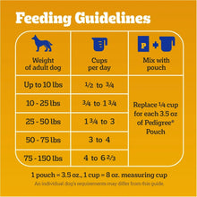 Pedigree With MarroBites Pieces Adult Dry Dog Food, Grilled Steak and Vegetable Flavor, 36 lb. Bag