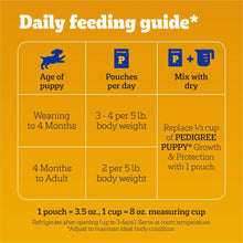Pedigree Puppy Morsels Variety Pack Puppy Food, (8) 3.5 oz Pouch