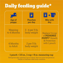 Pedigree-Puppy-Soft-Wet-Dog-Food8 - USA Mega Market