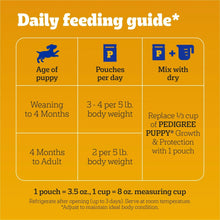 Pedigree-Puppy-Soft-Wet-Dog-Food8 - Brands For Less USA