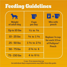 Pedigree With Tender Bites Complete Nutrition Adult Dry Dog Food Chicken & Steak Flavor Dog Kibble, 30 Lb Bag