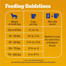 Pedigree-With-Tender-Bites-Compl8 - Brands For Less USA