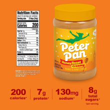 Peter_Pan_Creamy_Honey_3 - USA Mega Market