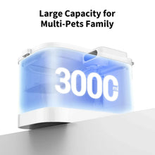 PetkitEversweetCordlessMaxSmartPetDrinkingFountain1 - USA Mega Market
