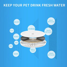 PetkitReplacementWaterFilters_5pk. - USA Mega Market