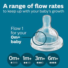Philips Avent Anti-colic Baby Bottle with AirFree Vent, 4oz, with Flow 1 Nipples, 0M+, 1pk, Clear, SCY701/91