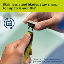 PhilipsNorelcoOneBlade360ReplacementBladesforRegularOneBladeTrimmer-3Pack3-_7 - USA Mega Market
