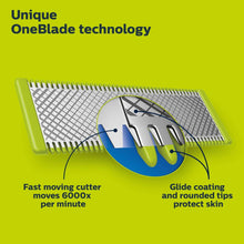 PhilipsNorelcoOnebladeOriginalFace-PoweredElectricShaverandTrimmer-7-_5 - USA Mega Market