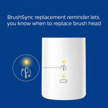 PhilipsSonicareProtectiveClean4300RechargeableToothbrush5_839f4ae1-9fc0-40c6-a679-b7396afd7a08 - USA Mega Market
