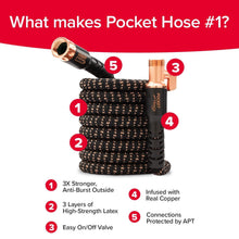 PocketHoseCopperBullet100_ExpandableGardenHose5 - USA Mega Market