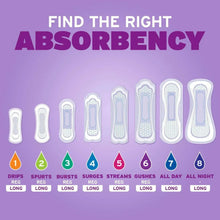 PoiseDailyIncontinencePantyLiners-2DropVeryLight-132ct-4-_3 - Brands For Less USA