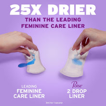 Poise Daily Incontinence Panty Liners, 2 Drop Very Light Absorbency, Regular, 126 Count