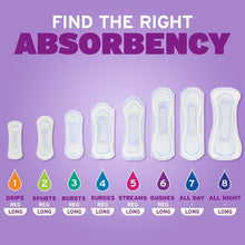 PoiseIncontinencePads_PostpartumOvernightIncontinencePads_8DropExtraCoverage_36Count_PackagingMayVary - USA Mega Market
