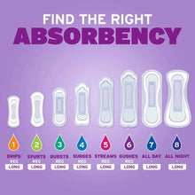 PoiseIncontinencePadsforWomen-3DropLightAbsorbency-RegularLength-54Count4-_3 - USA Mega Market