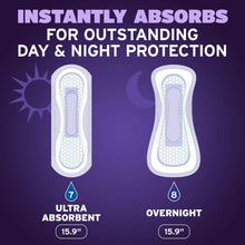 PoiseOvernightIncontinence-PostpartumPadsforBladderLeaks-8DropExtraCoverage-72Count-2Packsof36-P_5960_6 - USA Mega Market