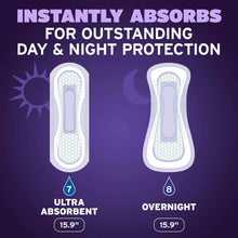 Poise Overnight Incontinence & Postpartum Pads for Bladder Leaks, 8 Drop Extra Coverage, 72 Count (2 Packs of 36), Packaging May Vary