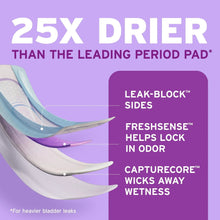 Poise Ultra Thin Incontinence Pads, 5 Drop Maximum Absorbency, Long Length, 36 Count