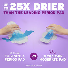 PoiseUltraThinIncontinencePadswithWings_4DropModerateAbsorbency_54Count5 - USA Mega Market