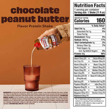 PremierProtein30gHighProteinShake_ChocolatePeanutButter_11fl.oz._15pk.4 - USA Mega Market
